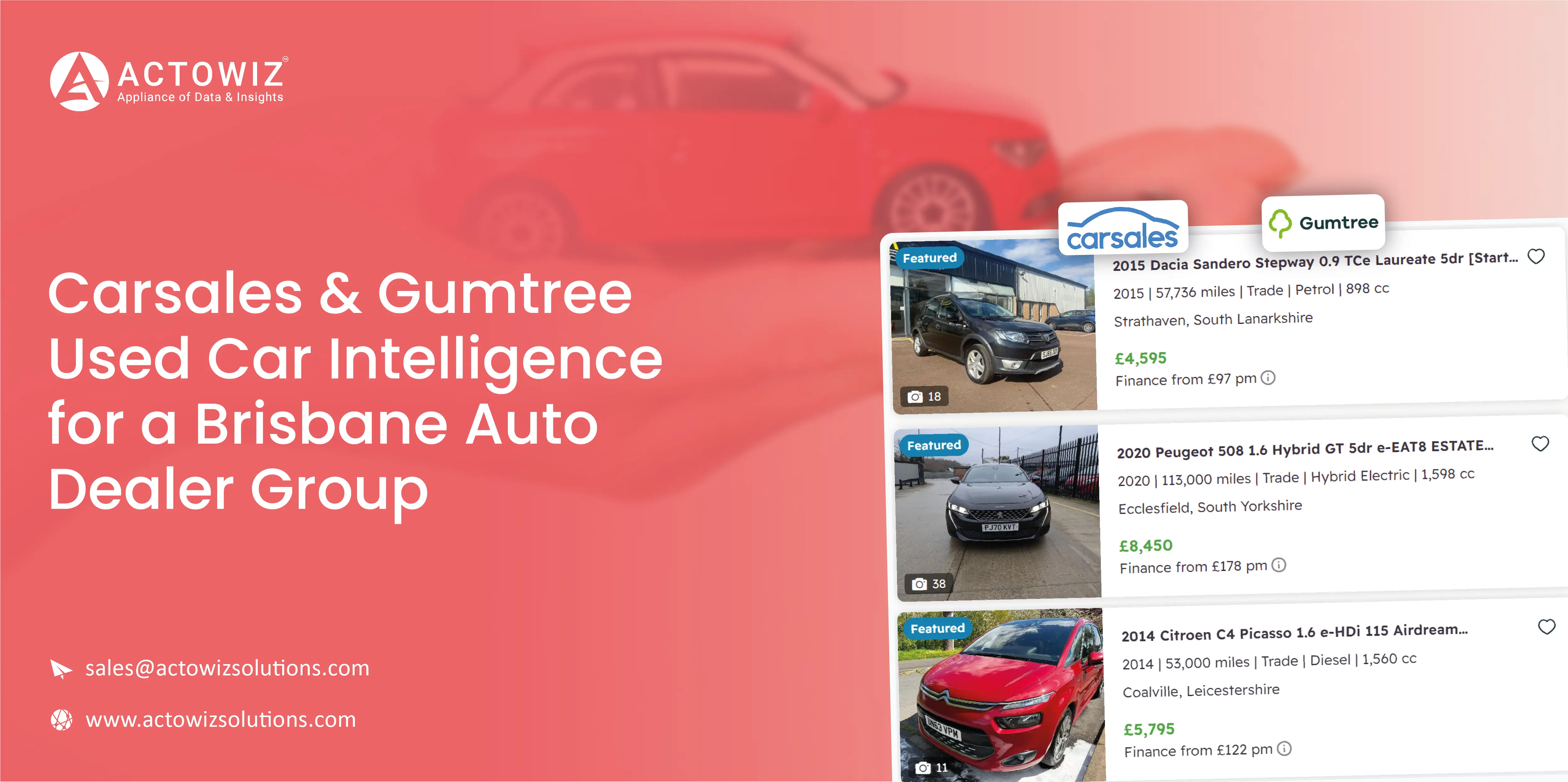 Australian Used Car Intelligence